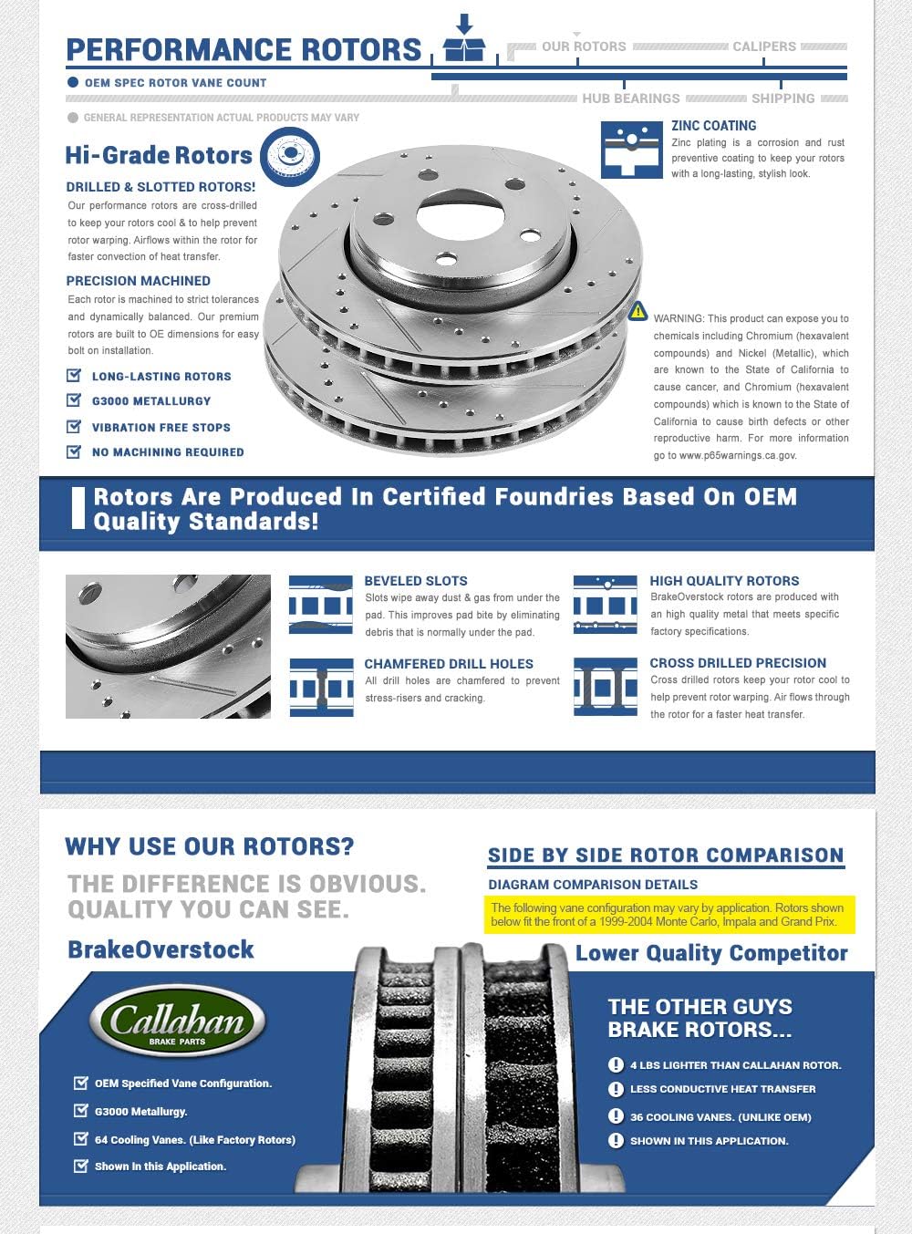 FRONT 355mm + REAR 365mm 6 Lug Rotors M689