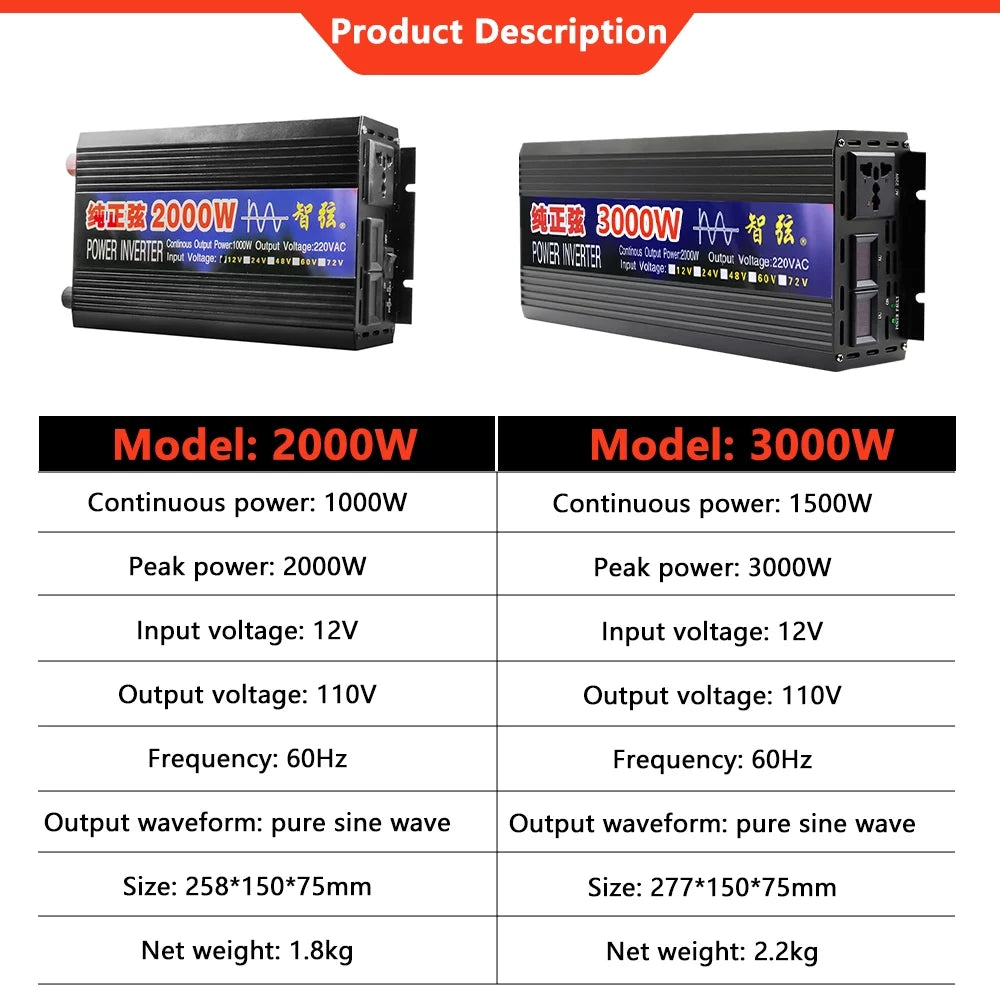 2000 Watts Pure Sine Wave Power Inverter DC 12V to AC 110V with LED Display O671