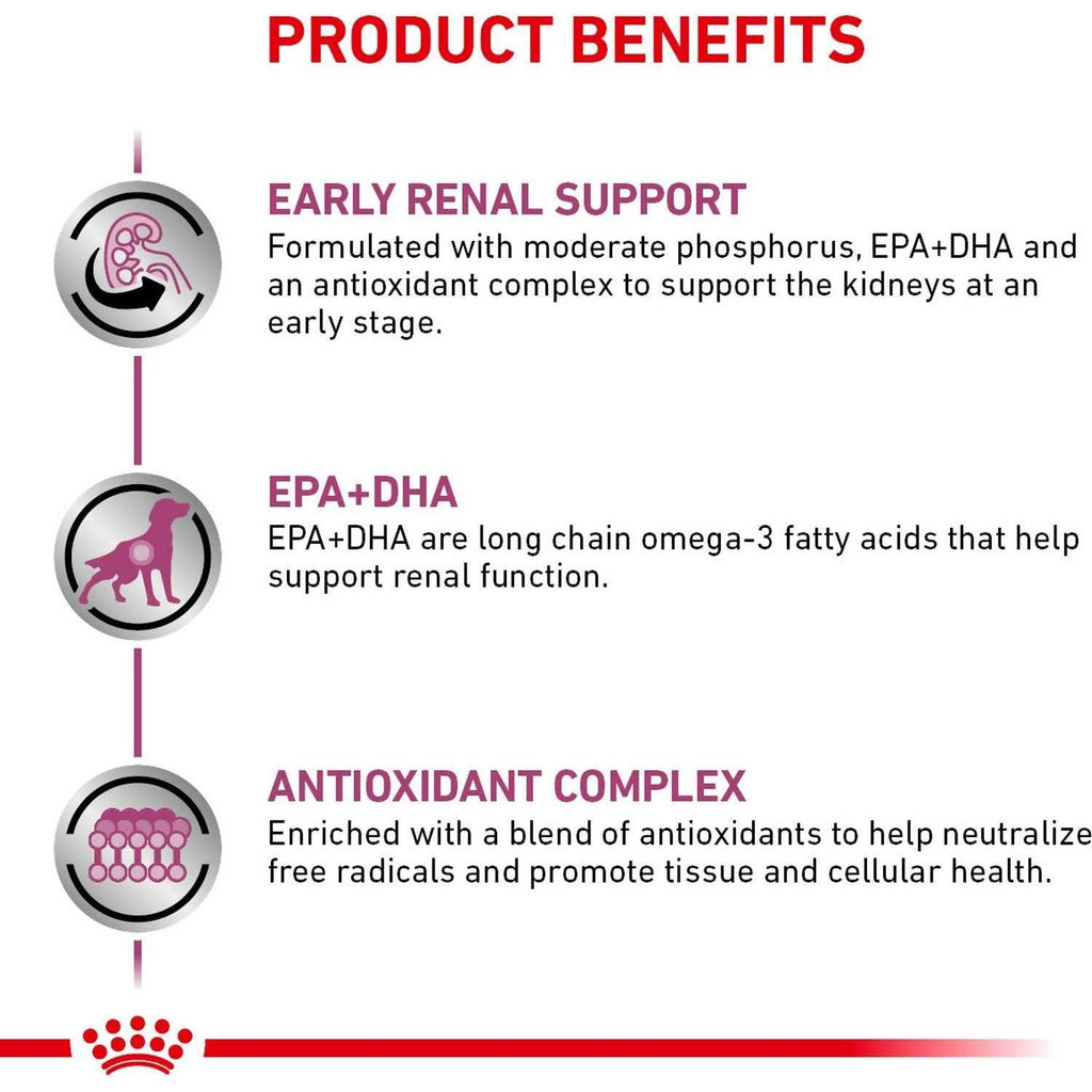 Renal Support Dry Dog Food W7185