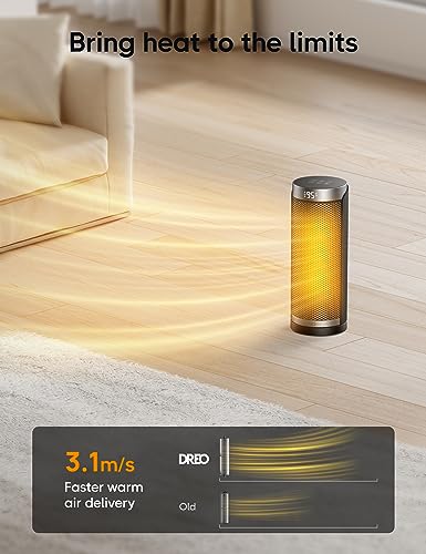 1500W PTC Ceramic Space Heater with Remote H4021