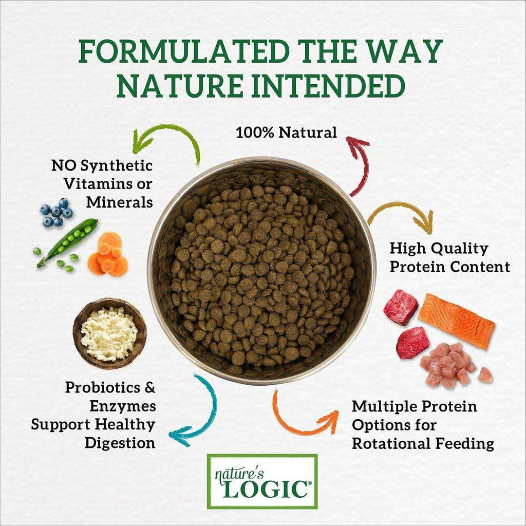 Rabbit Meal Dry Dog Food E4692