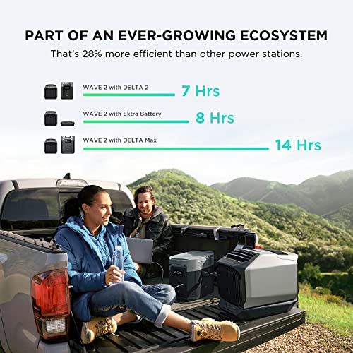 Portable Air Conditioner with Add-on Battery F7754