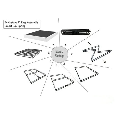 Queen High Profile Smart Metal Box Spring U2215