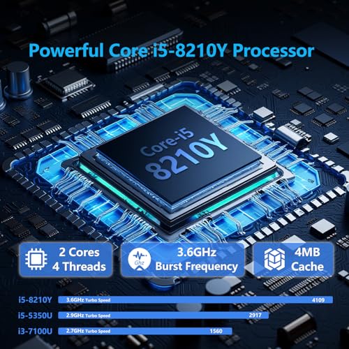 15.6 inch i5 24GB DDR3 512GB SSD Full HD Gaming Laptop S762377