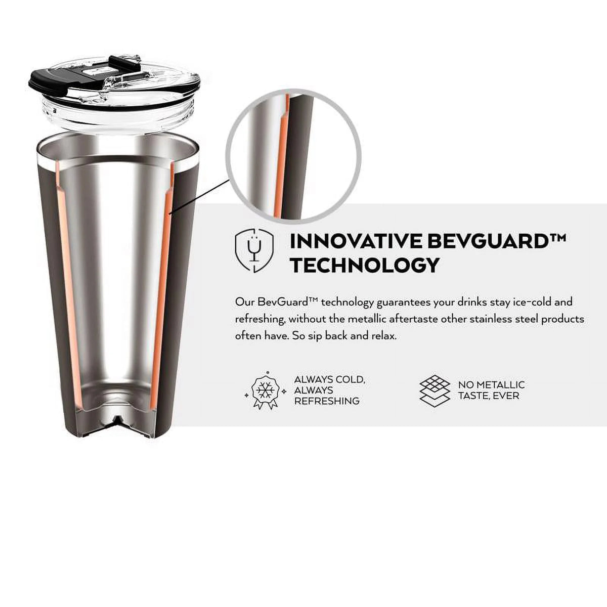 22 oz Matte Black Insulated Tumbler F9059