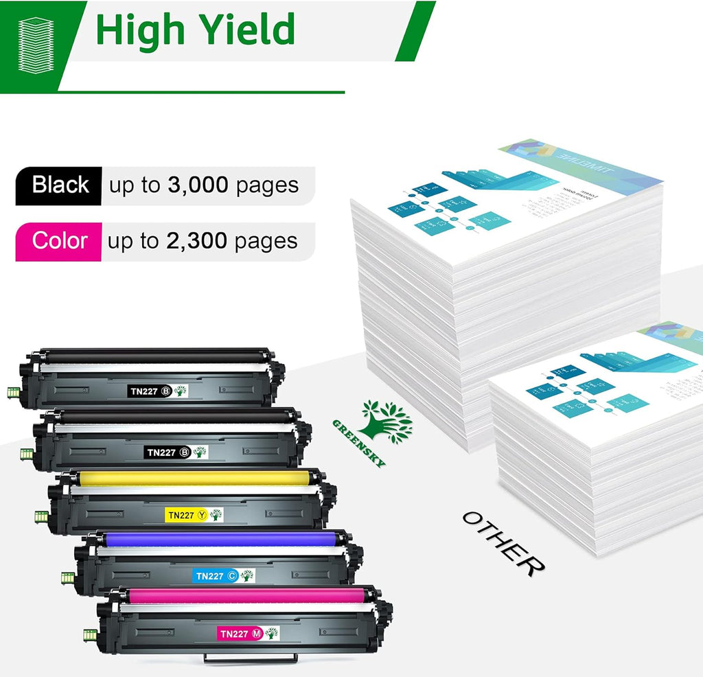 Compatible Toner Cartridge Replacement 5-Pack M4701