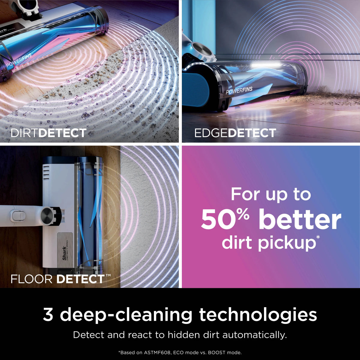 Cordless Stick Vacuum with PowerFins Brushroll J7024