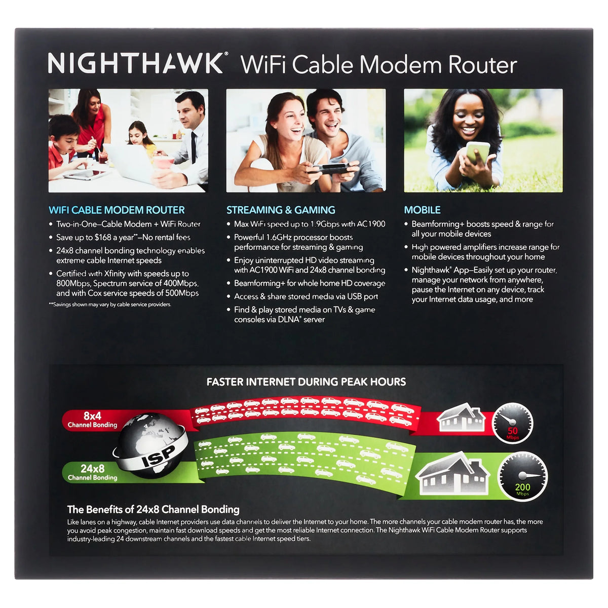 AC1900 DOCSIS 3.0 Cable Modem + WiFi Router S708079
