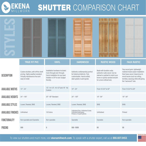 10 3/4x22W x 44x22H PVC Board-n-Batten Shutters with Z-Bar Q184