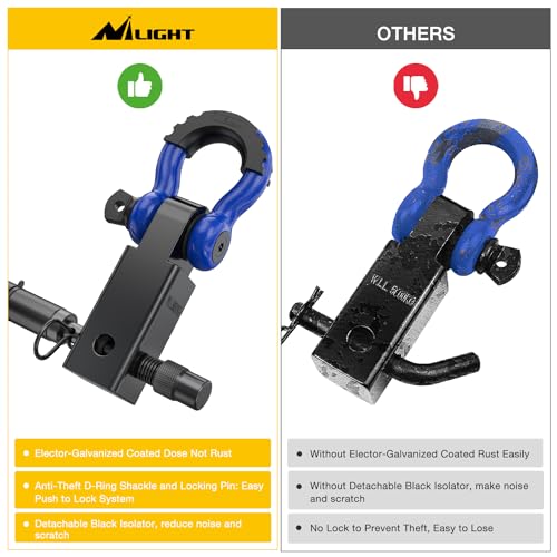 2 Inch Shackle Hitch Receiver with D Ring Shackle and Hitch Pin I3463