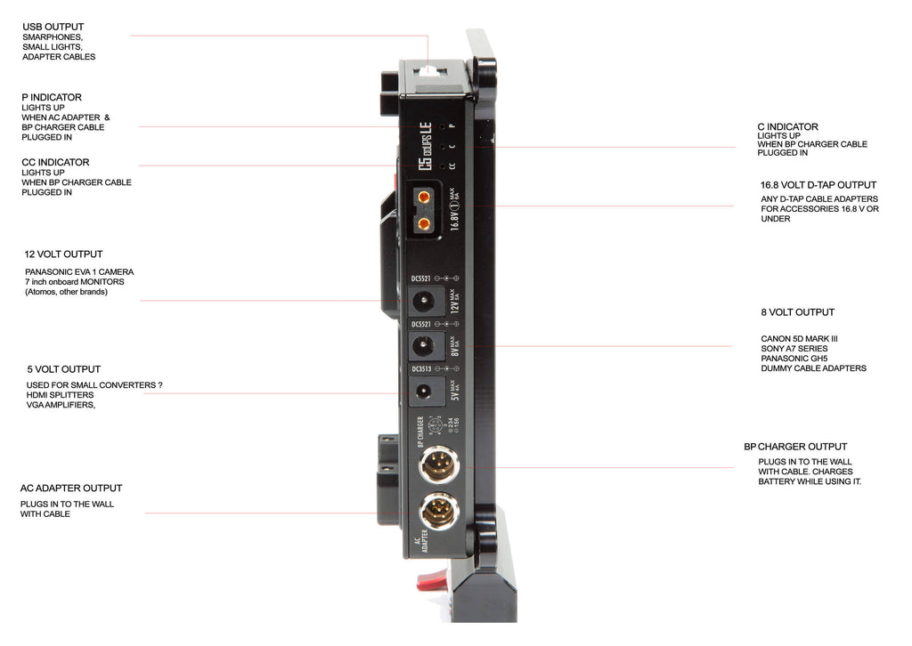 Camera Power & Charger G330390