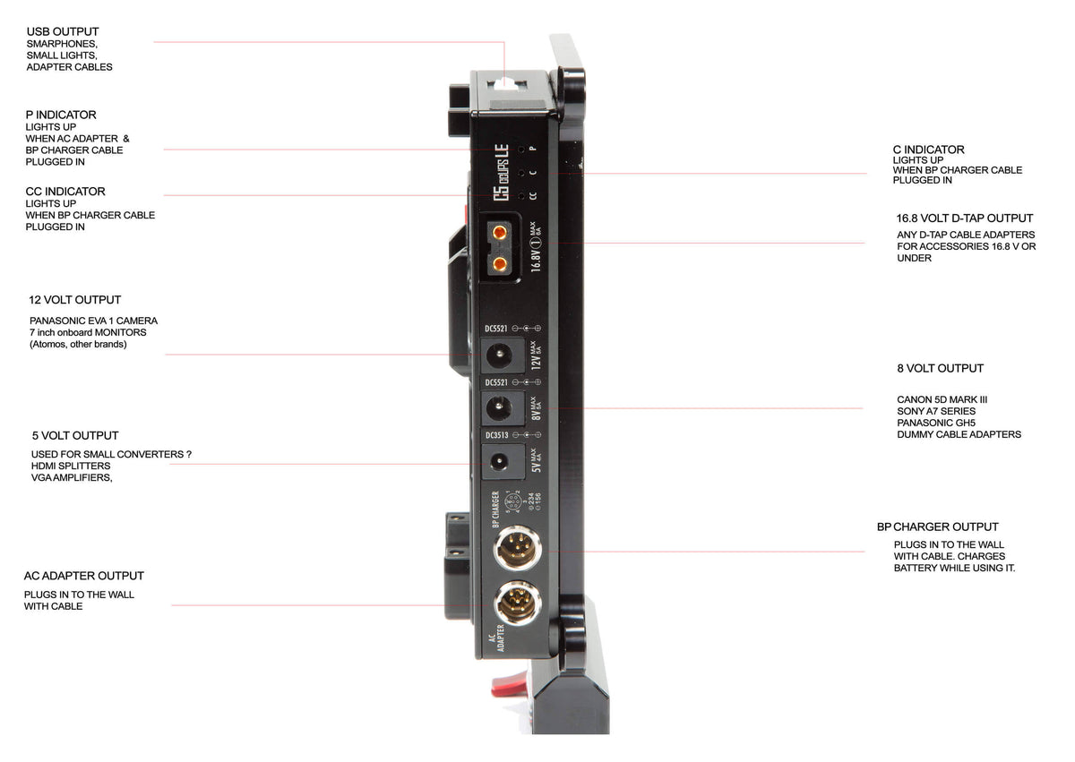 Camera Power & Charger G330390