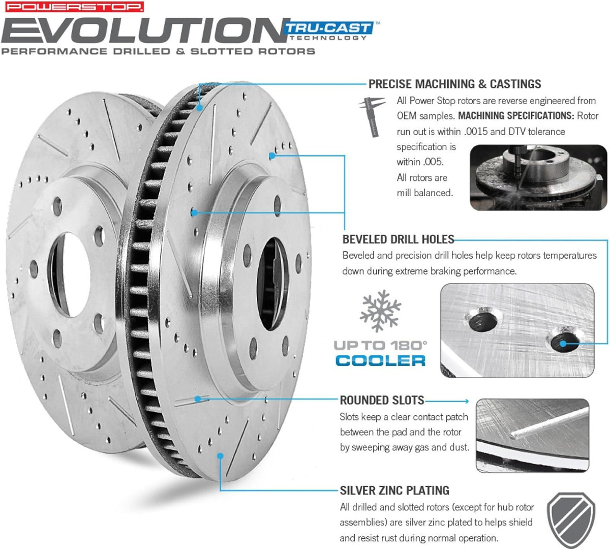 Carbon Fiber Brake Pads with Drilled & Slotted Brake Rotors Kit T122