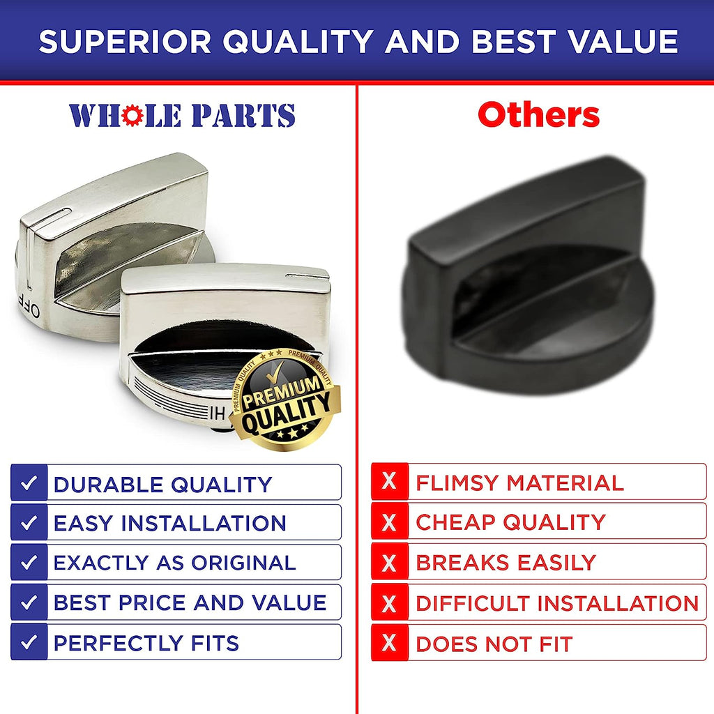 Range Knob D650682