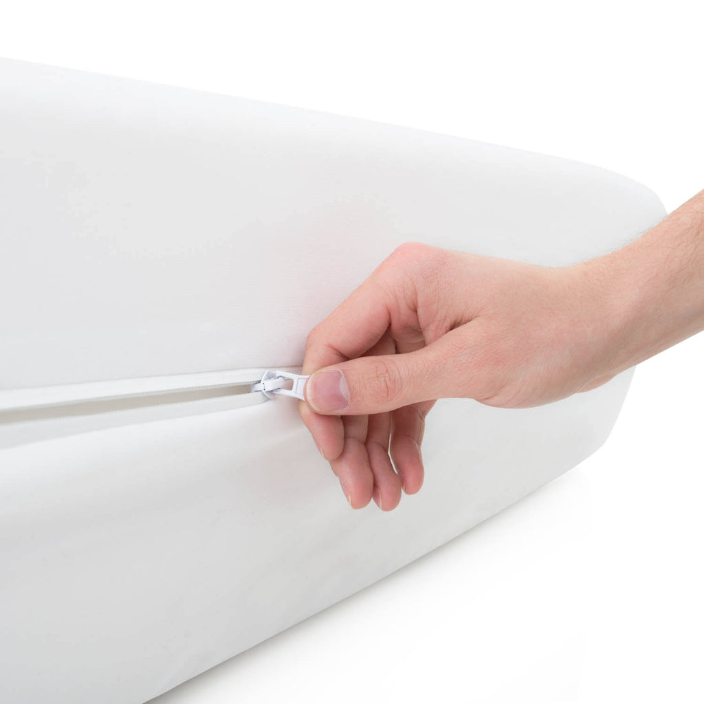 Full Size Box Spring Protector S216657