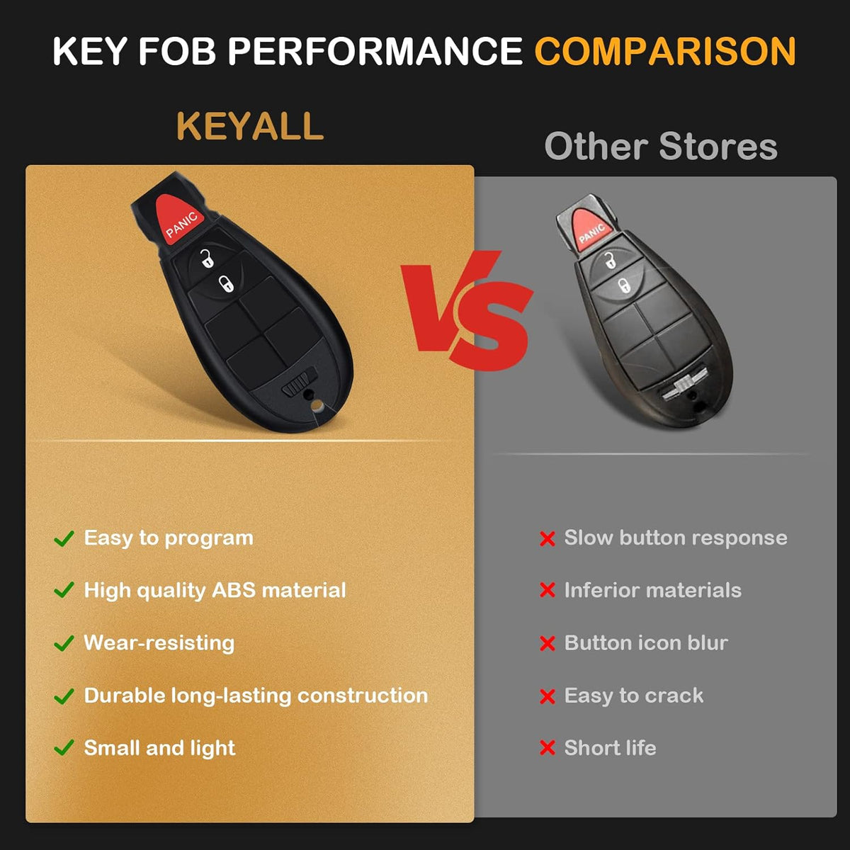 Keyless Entry Remote 433MHZ K39706