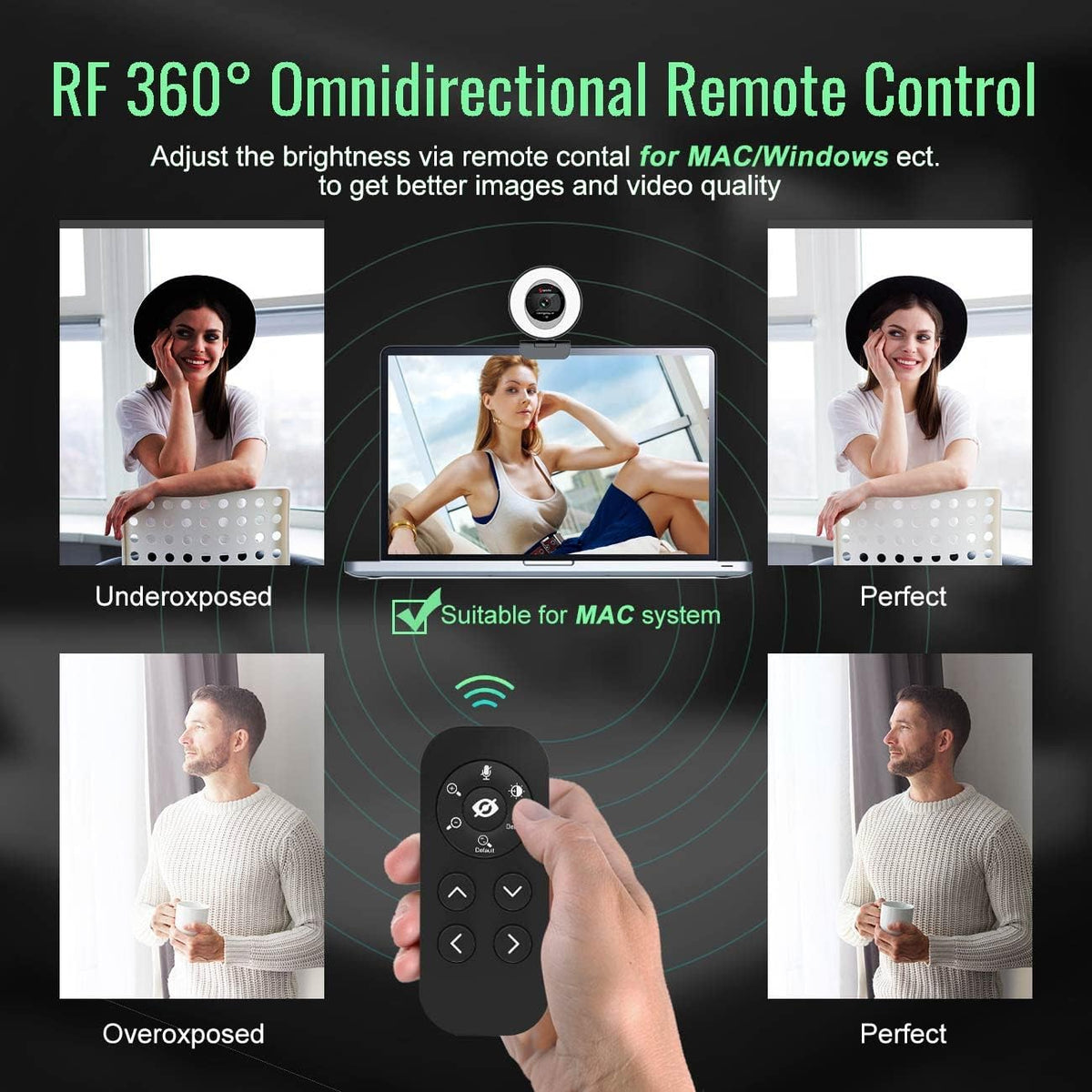 1080P 60FPS USB Webcam with Microphone and Ring Light Y692