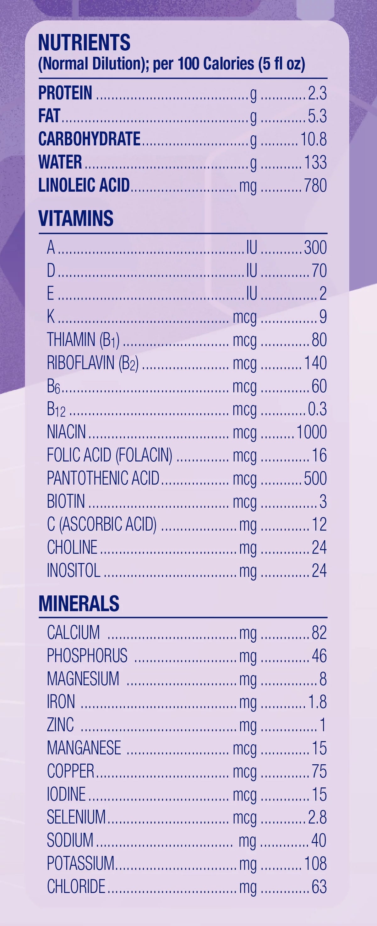 30.4 Oz Baby Formula, 4 Boxes B486