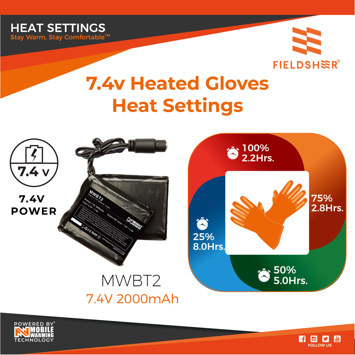 Heated Storm Glove, Black, 2XL S767873