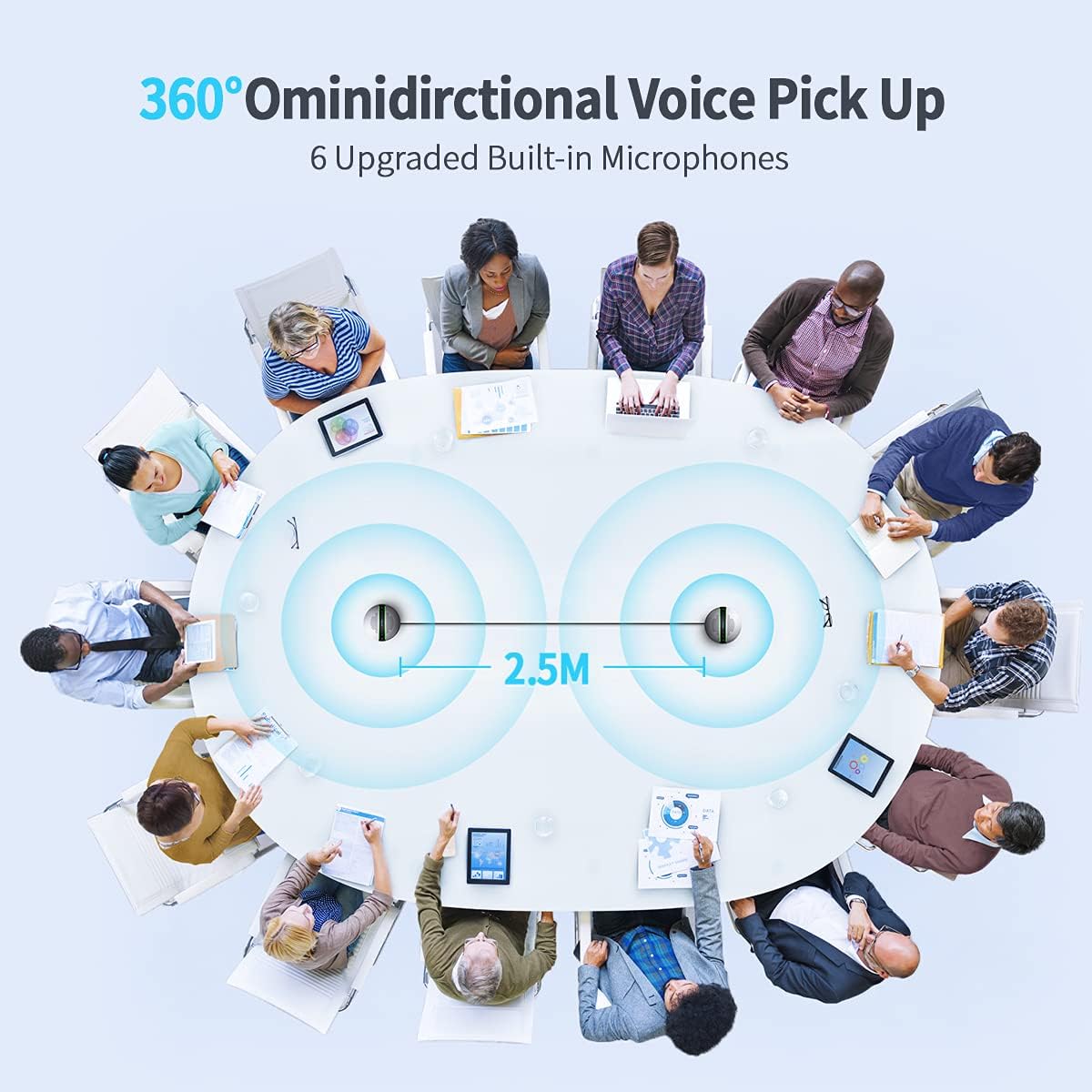 Bluetooth Speakerphone with 6 Microphones, 18H Call Time, Bluetooth 5.0 V466