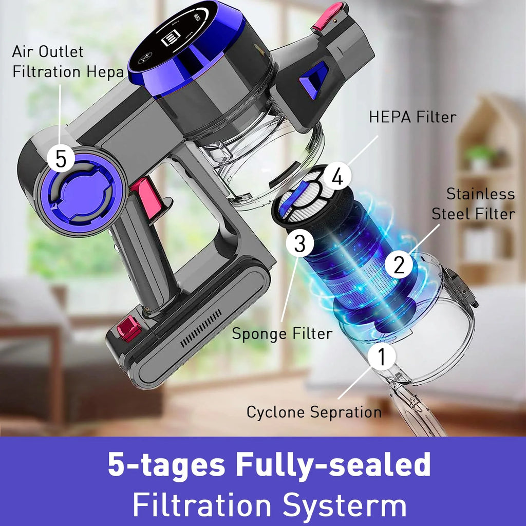 Cordless Stick Vacuum 25Kpa 280W M9247
