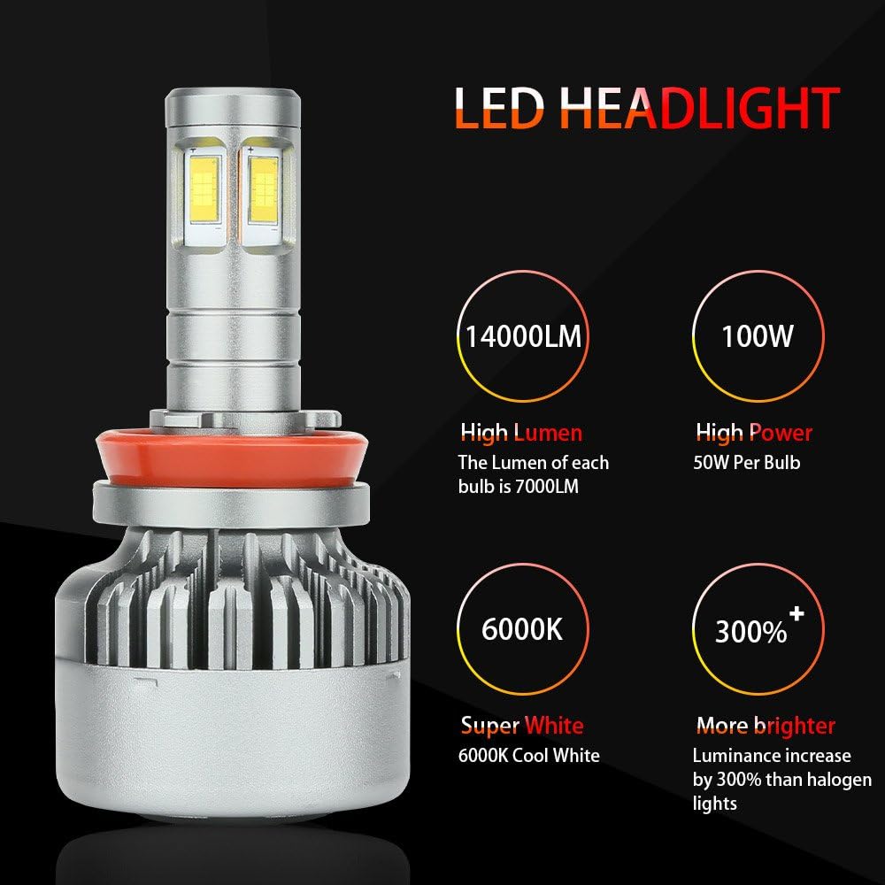 H11 LED Headlight Bulbs 6000K Low Beams Fog Lights Pack of 2 P129600