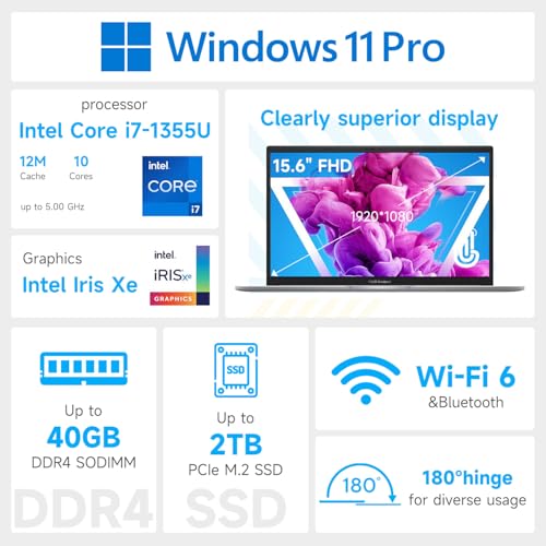 15.6" FHD Touchscreen Laptop, Intel 10-Core i7-1355U, 40GB RAM, 2TB SSD, Backlit KB, HDMI, Win11Pro F509588