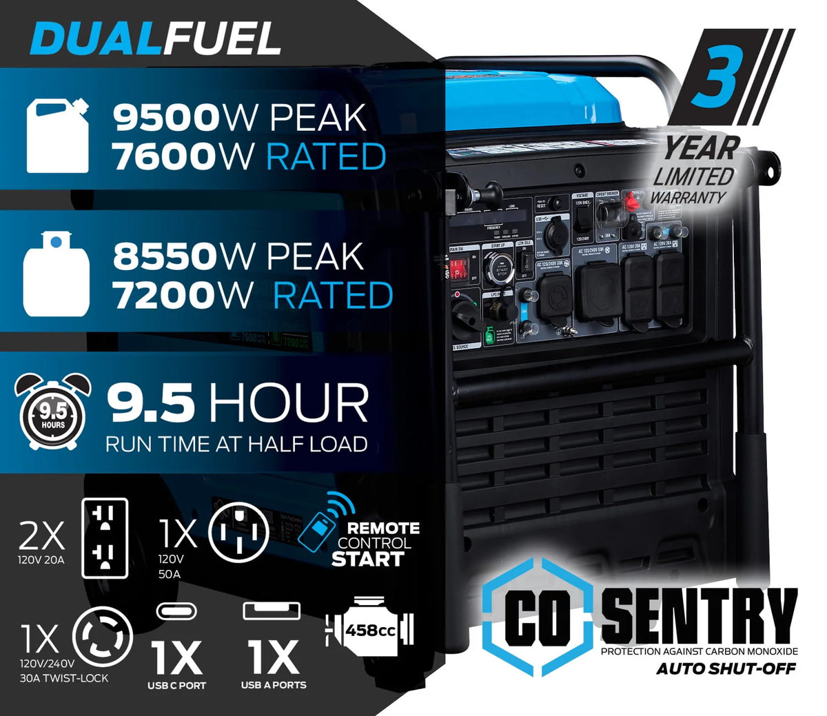 9,500 Watt Dual Fuel Inverter Generator F542561
