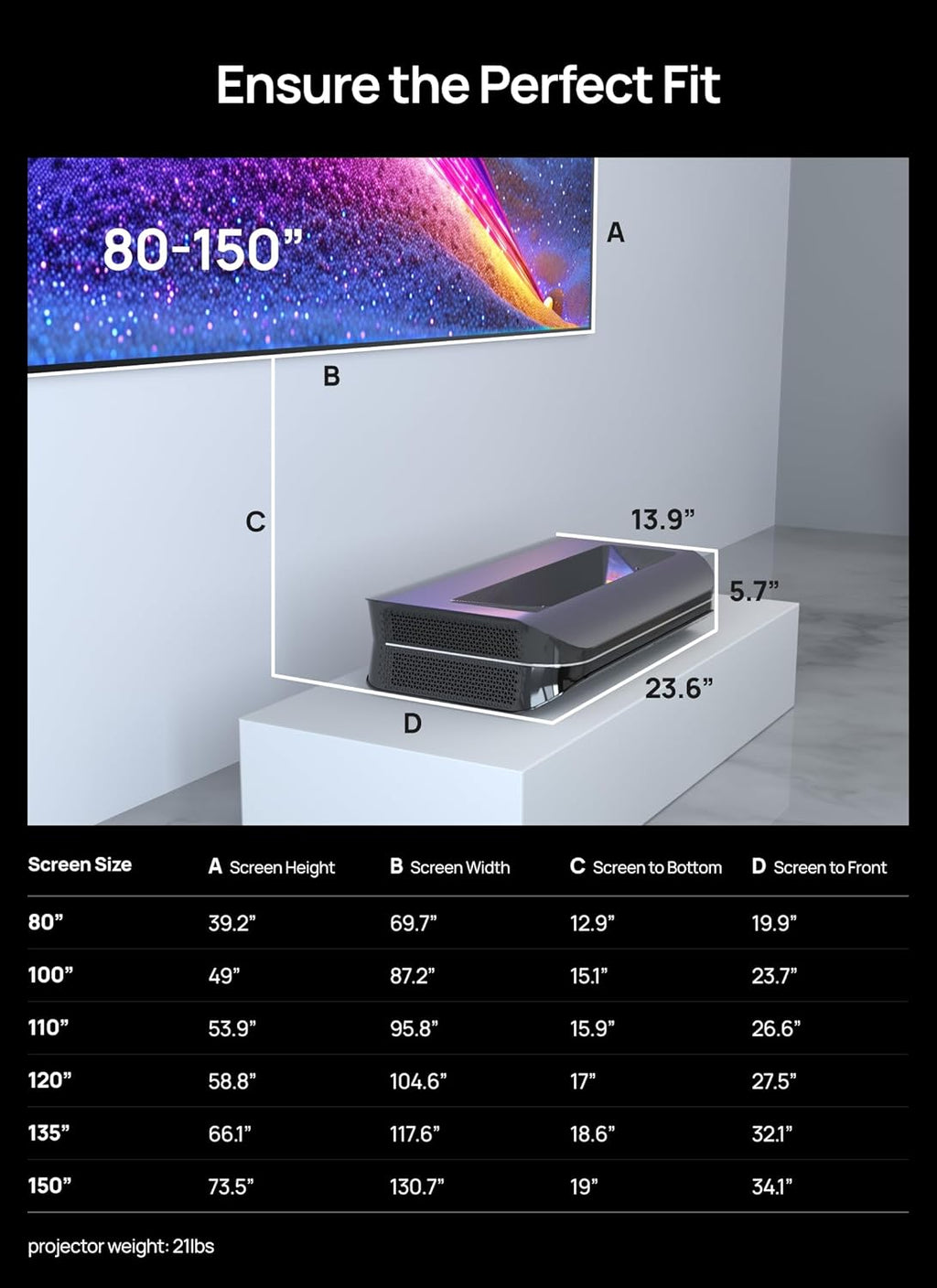 4K UHD Triple Laser Projector, 2600 Peak Lumens L332