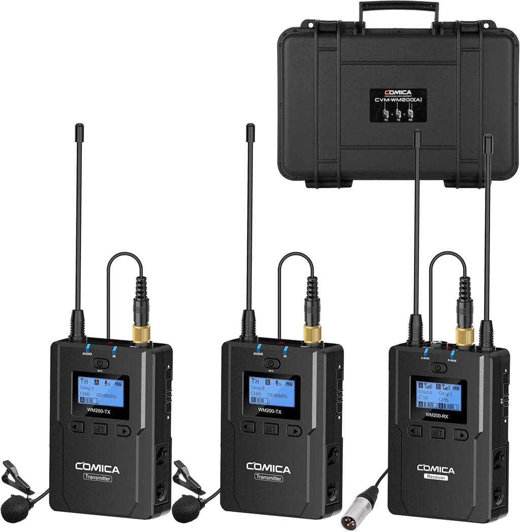 Wireless Lavalier Microphone, 96-Channel UHF Dual Lavalier Microphone System (2TX+1RX) N50486