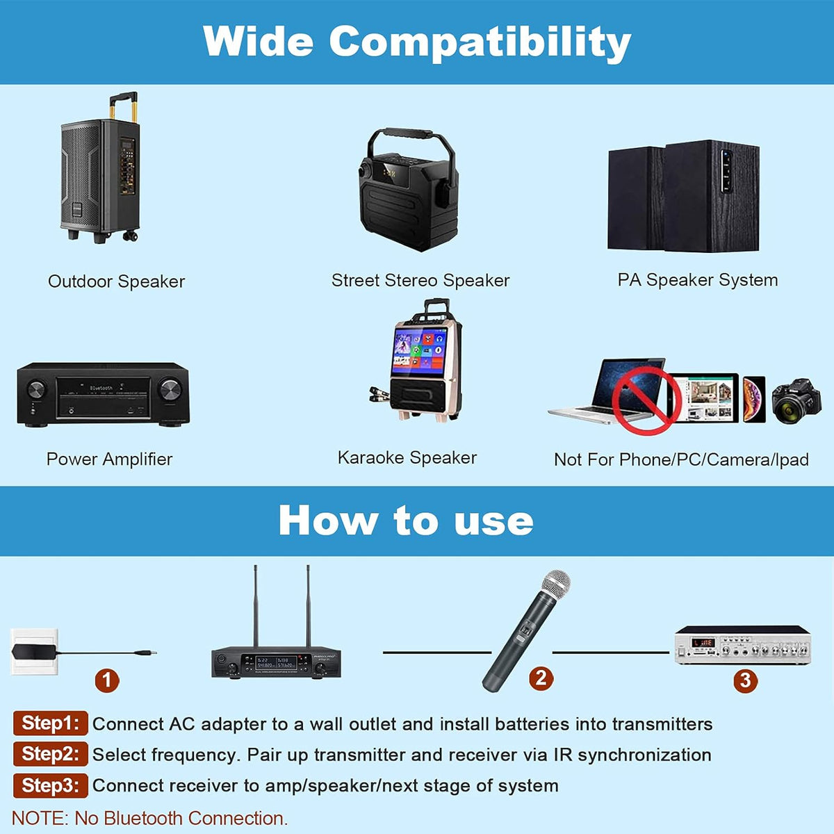 Wireless Microphone System, Dual Channel Cordless Mic Set with 2 Handhelds W4020