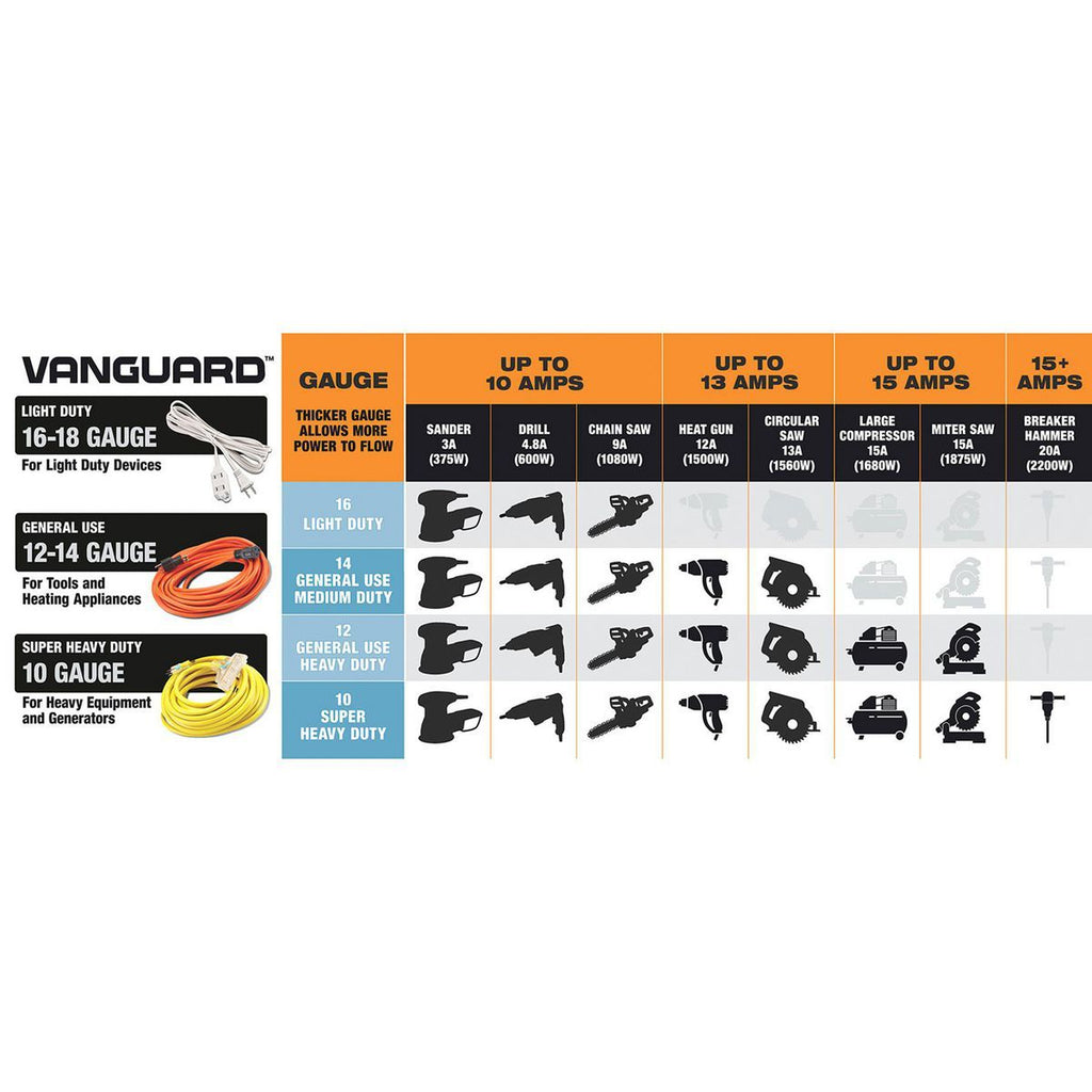 100 ft. 12/3 Gauge Outdoor Extension Cord, Orange H24182