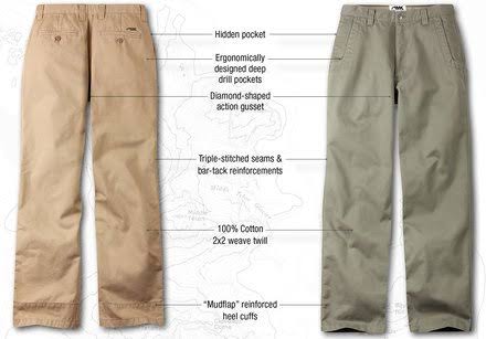 Slim Fit Teton Twill Pant - 28x32 - Stone A3907