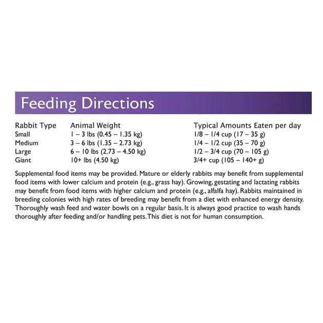 Timothy Based Rabbit Food L748