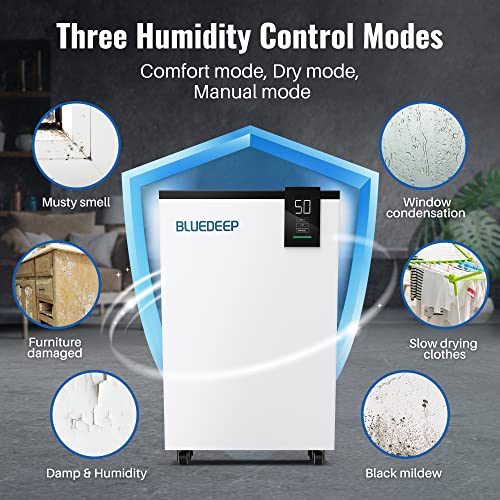 190 Pints Commercial Dehumidifier with Drain Hose and Water Reservoir A74779