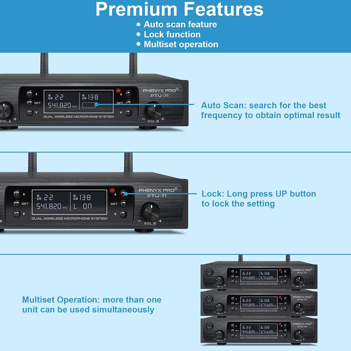 Wireless Microphone System, Dual Channel Cordless Mic Set with 2 Handhelds W4020
