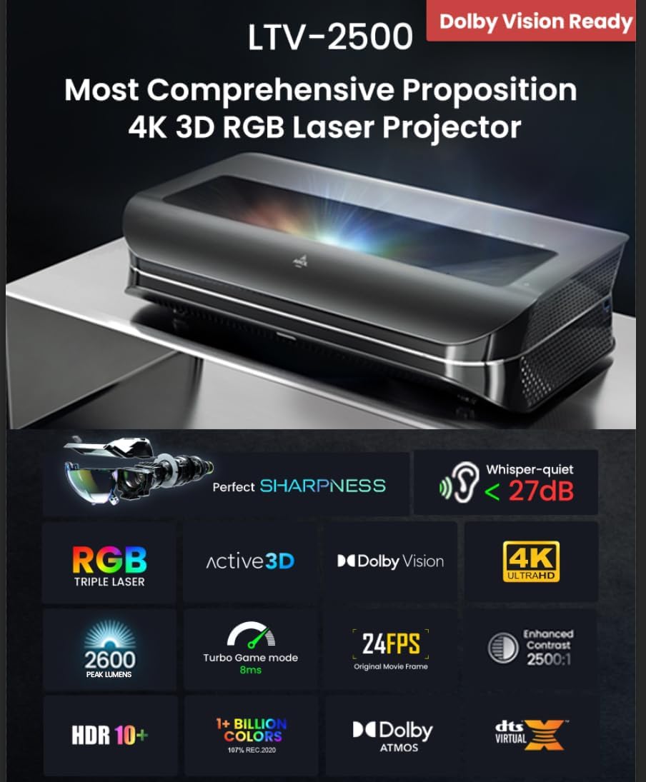 4K UHD Triple Laser Projector, 2600 Peak Lumens L332
