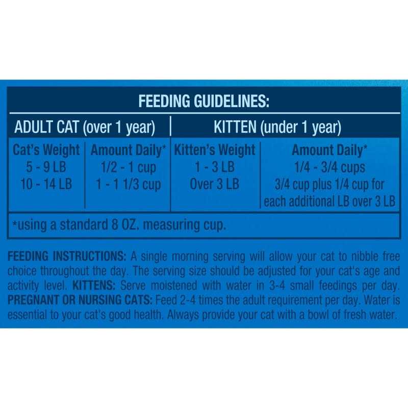 Outdoor Dry Cat Food K7350