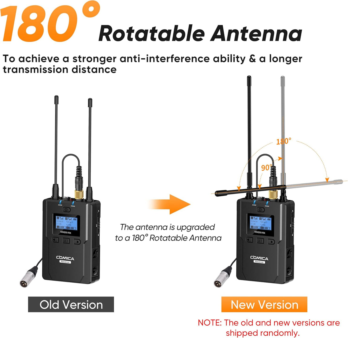 Wireless Lavalier Microphone, 96-Channel UHF Dual Lavalier Microphone System (2TX+1RX) N50486