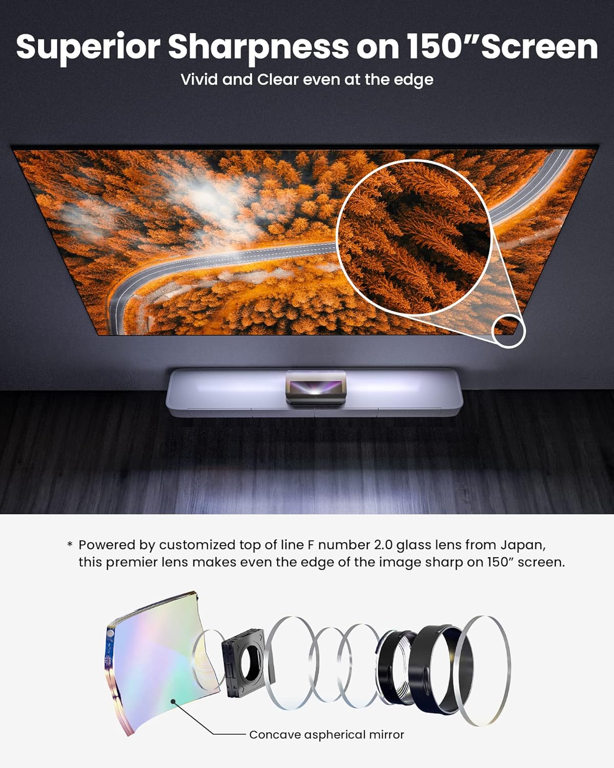 4K UHD Triple Laser Projector, 2600 Peak Lumens L332