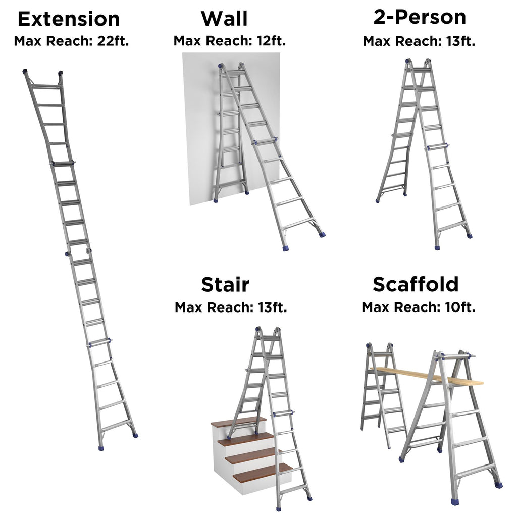 22 foot Reach Height Aluminum Multi-Position Ladder, 300 lb. Load Capacity Type IA Duty Rating N121087