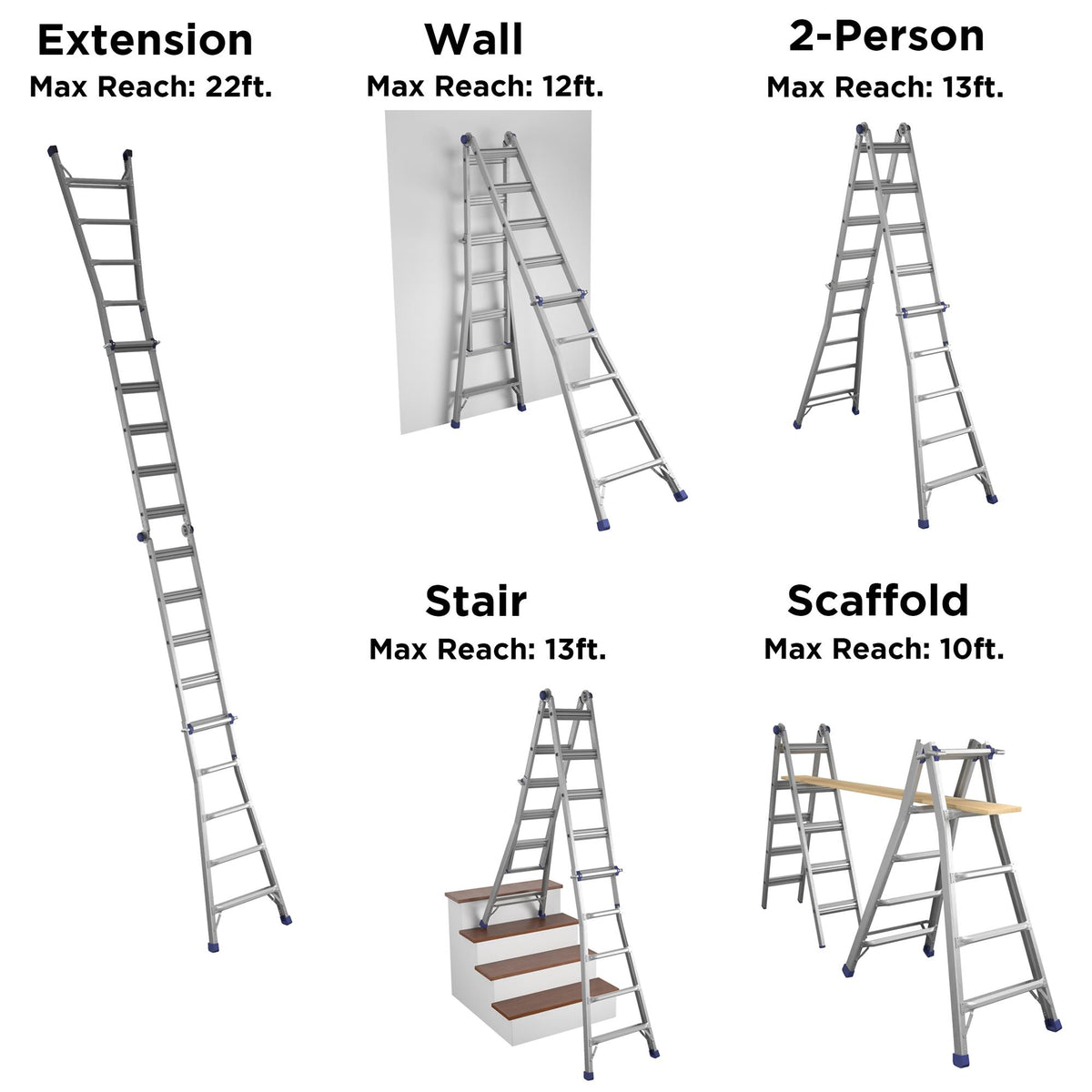 22 foot Reach Height Aluminum Multi-Position Ladder, 300 lb. Load Capacity Type IA Duty Rating N121087