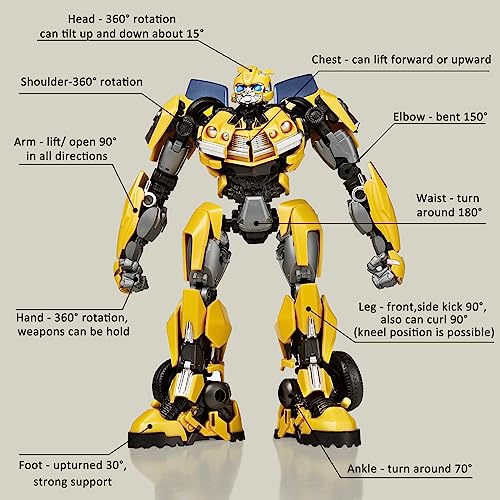 Transformers Action Figure 8.66 Inch Articulated Model Kit I664