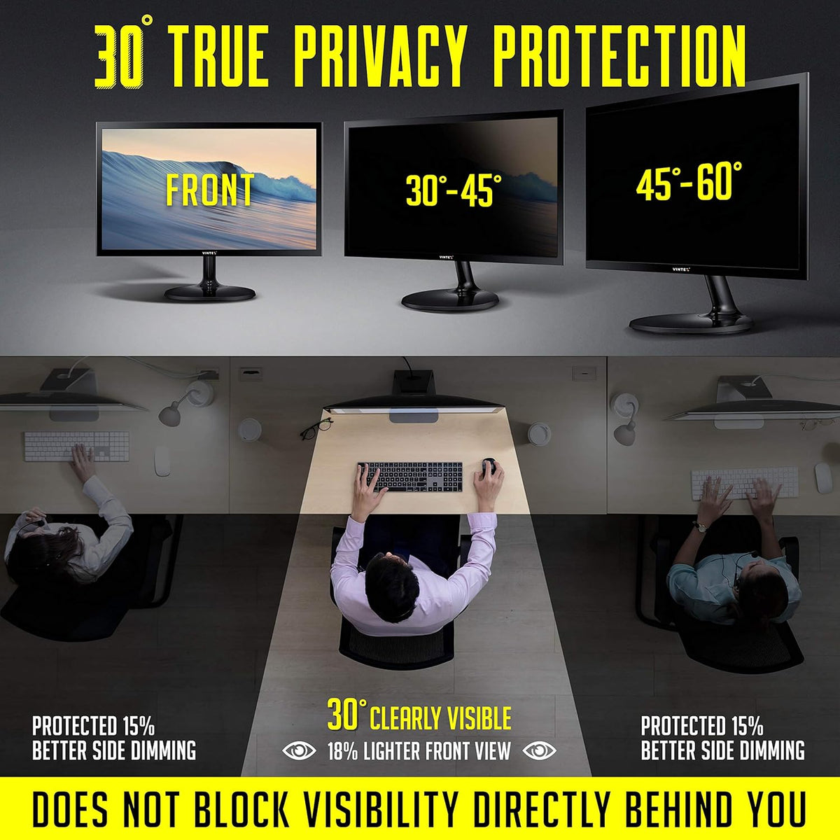 27 Inch 16:9 Privacy Screen Filter for Widescreen Monitor, 23.6"x13.3", Pack of 2 S18953