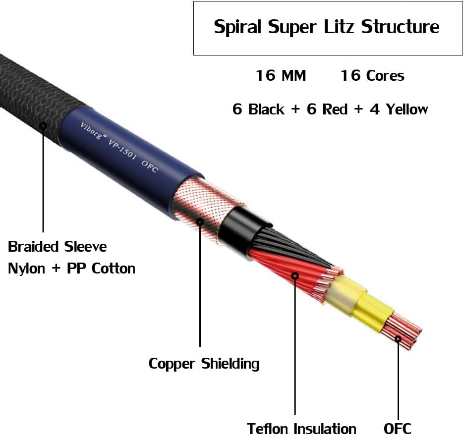 HiFi Power Cable, 20A IEC320 Audio Power Cord, 5FT X400