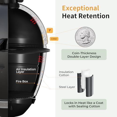 22" Cast Iron Kamado Charcoal Grill & Smoker W223