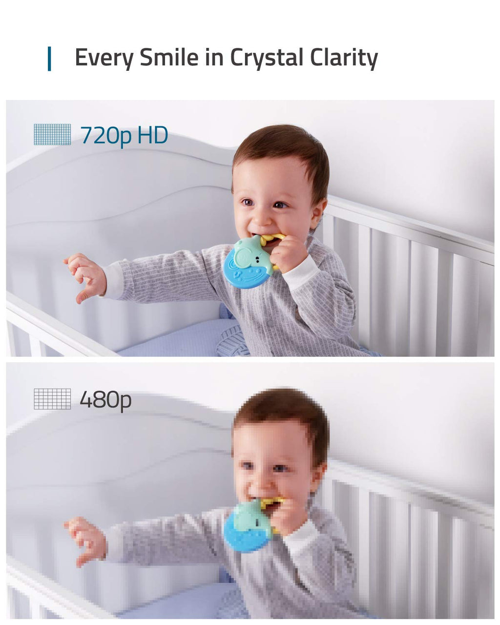 Video Baby Monitor with Camera and Audio, 2-Cam Kit, 720p HD, 5 Display, 110° Wide-Angle Lens, Night Vision W70667