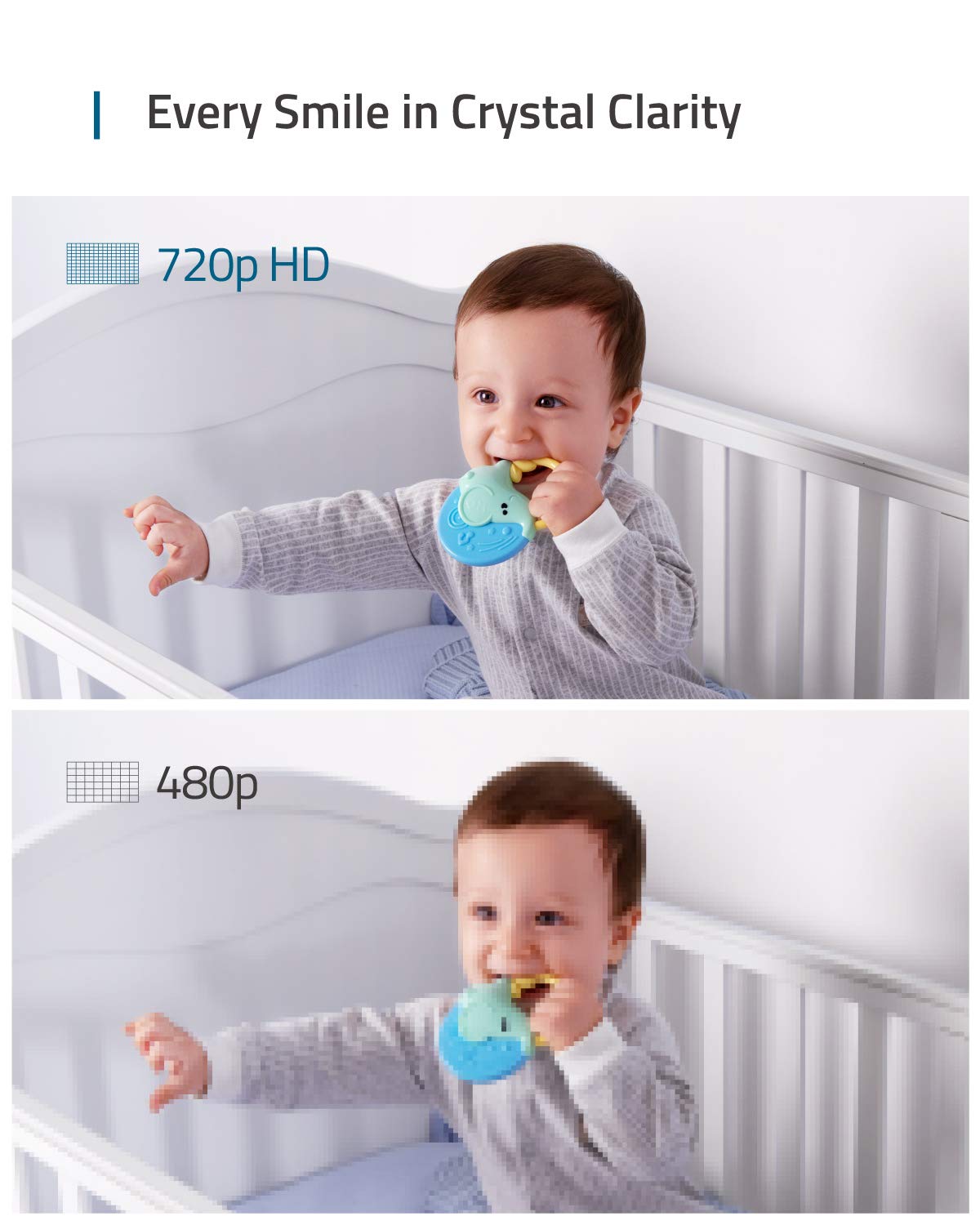 Video Baby Monitor with Camera and Audio, 2-Cam Kit, 720p HD, 5 Display, 110° Wide-Angle Lens, Night Vision W70667