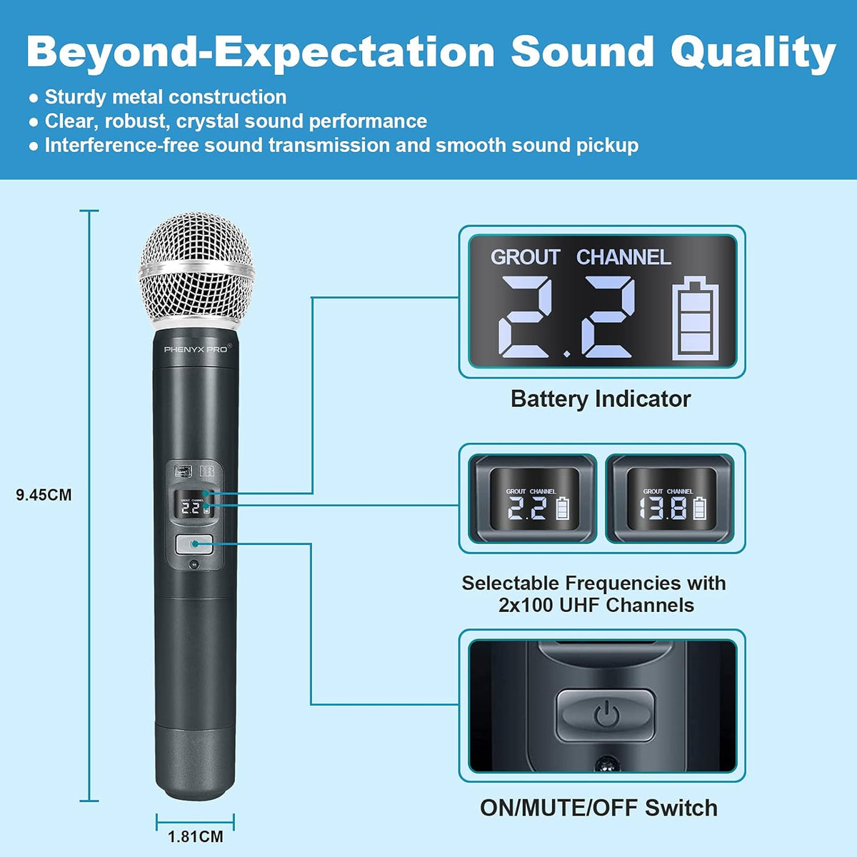 Wireless Microphone System, Dual Channel Cordless Mic Set with 2 Handhelds W4020