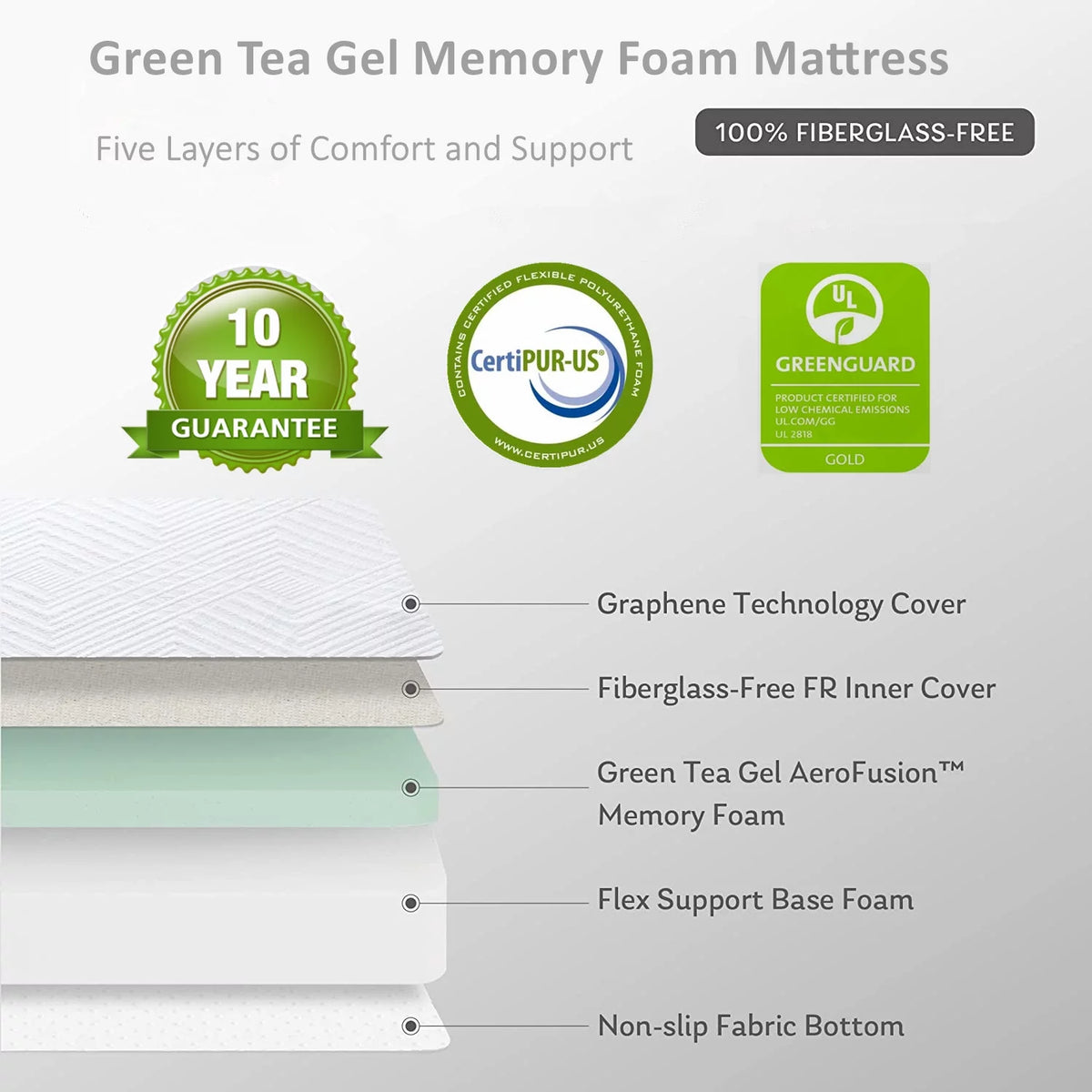 8 inch Full Size Medium Firm Memory Foam Mattress T17825